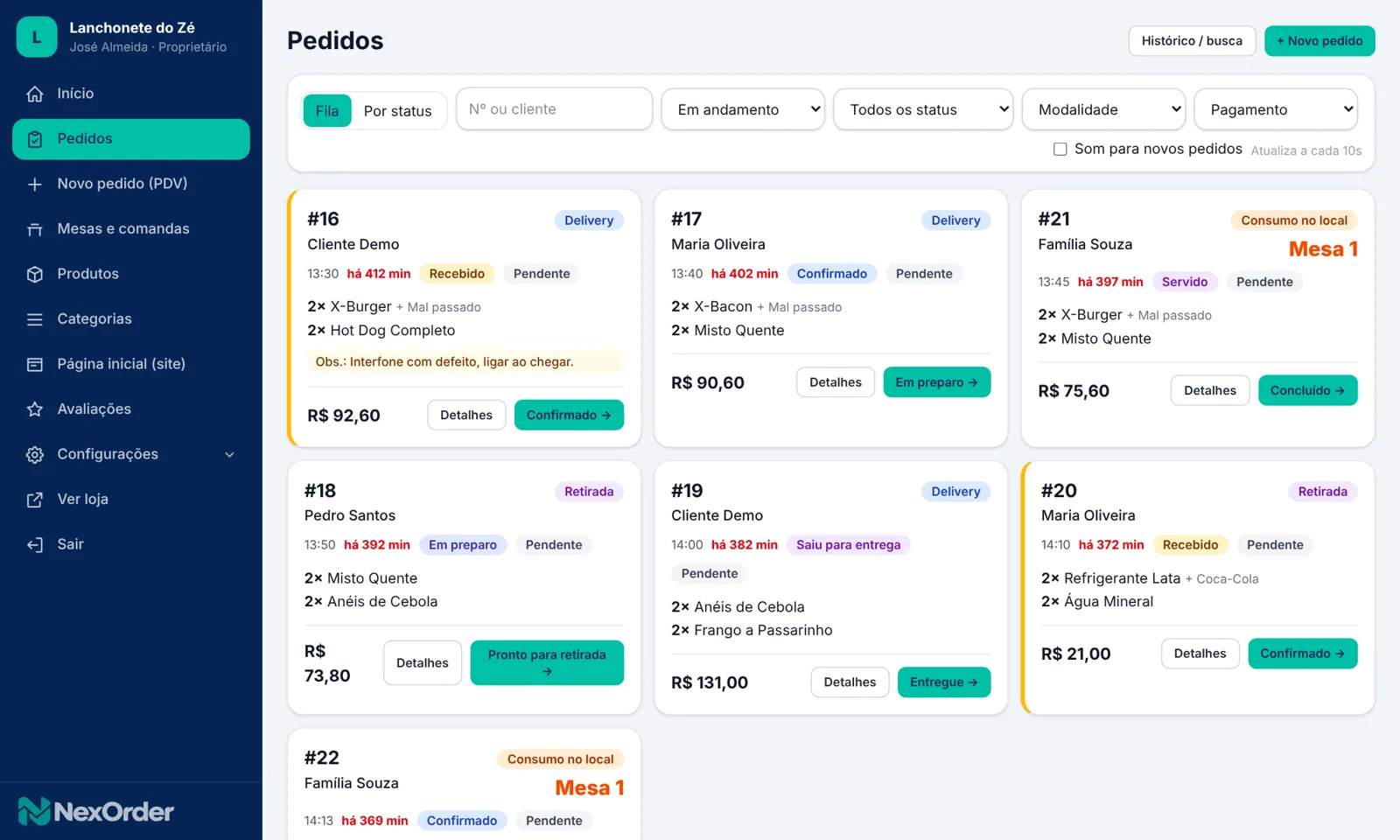 Painel de pedidos